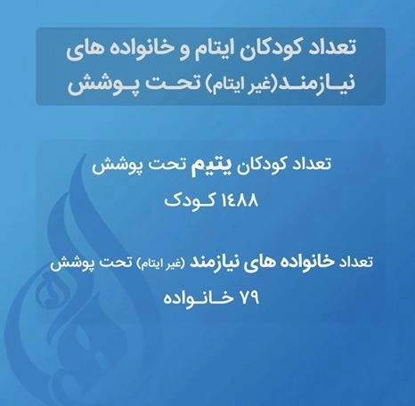 گزارش